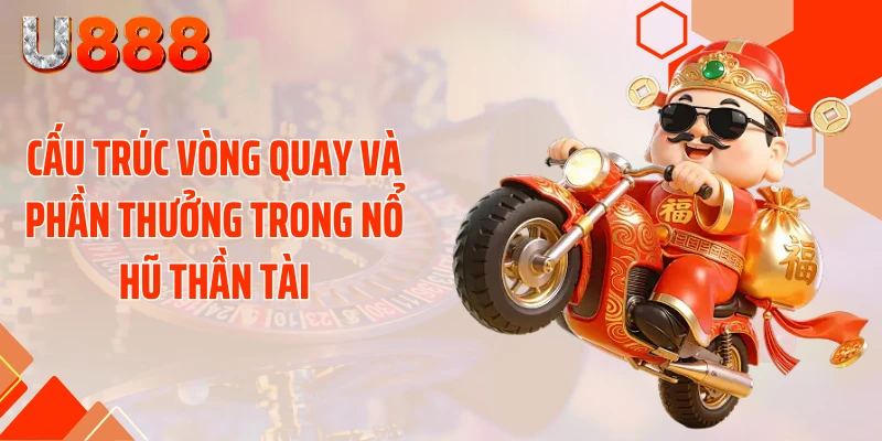 Nổ Hũ Thần Tài Khiến Hệ Thống Game U888 Rung Chuyển - nopg.top